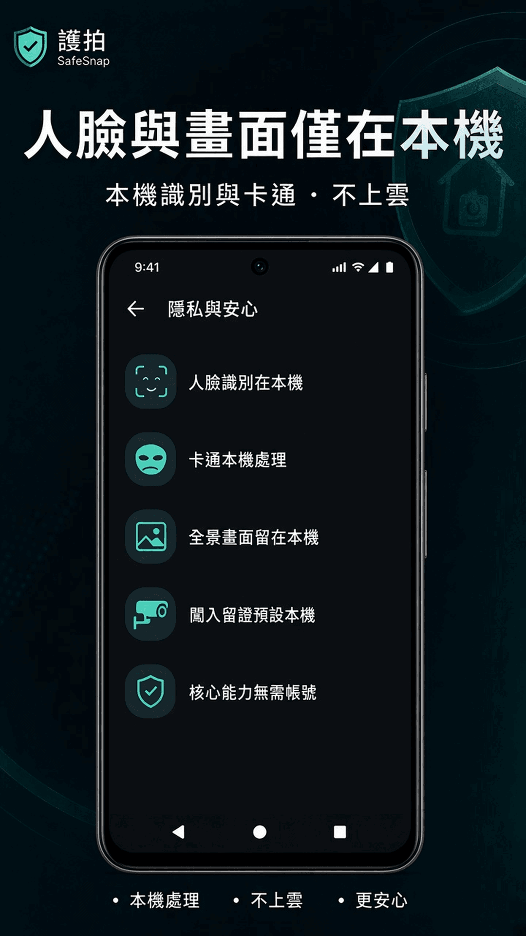 人臉與畫面僅在本機